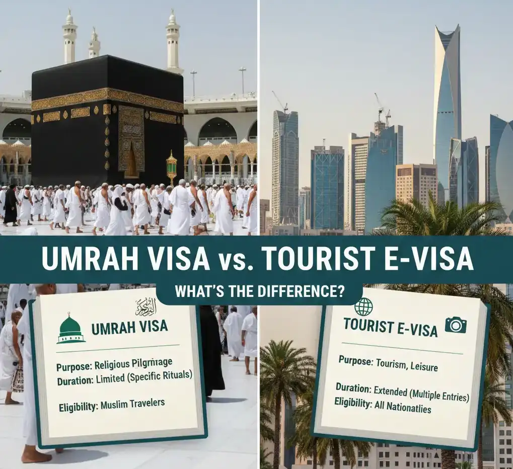 Umrah Nusuk Permit vs. Tourist e-Nusuk Permit: What Is the Difference?